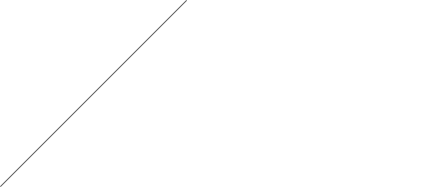 Anniversary